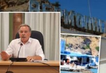 Η Εξωστρέφεια δεν είναι επιλογή, είναι μονόδρομος για την Ανάπτυξη της Καλύμνου