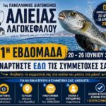 «Πόλεμο» στους λαγοκέφαλους κήρυξαν οι ψαράδες σε όλη τη χώρα, ξεκινά πανελλήνιος διαγωνισμός αλιείας