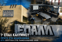 Πρωτιά στα Δωδεκάνησα για το 1ο ΕΠΑΛ Καλύμνου – Εντυπωσιακό ποσοστό επιτυχίας 87% στις Πανελλαδικές