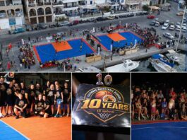 Μεγάλη επιτυχία για το 6ο Kalymnos 3X3 και λαμπρός εορτασμός των 10 χρόνων της CBA – Τρίτη συνεχόμενη πρωτιά για τους «VAR» (pics)