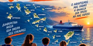 «Τα νησιά αποκλείονται από τα γήπεδα!» – Στα όρια οικονομικής ασφυξίας τα αθλητικά σωματεία της Δωδεκανήσου